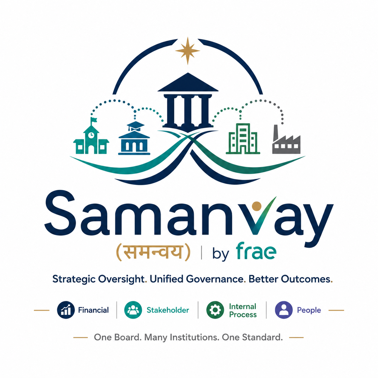 Samanvay logo